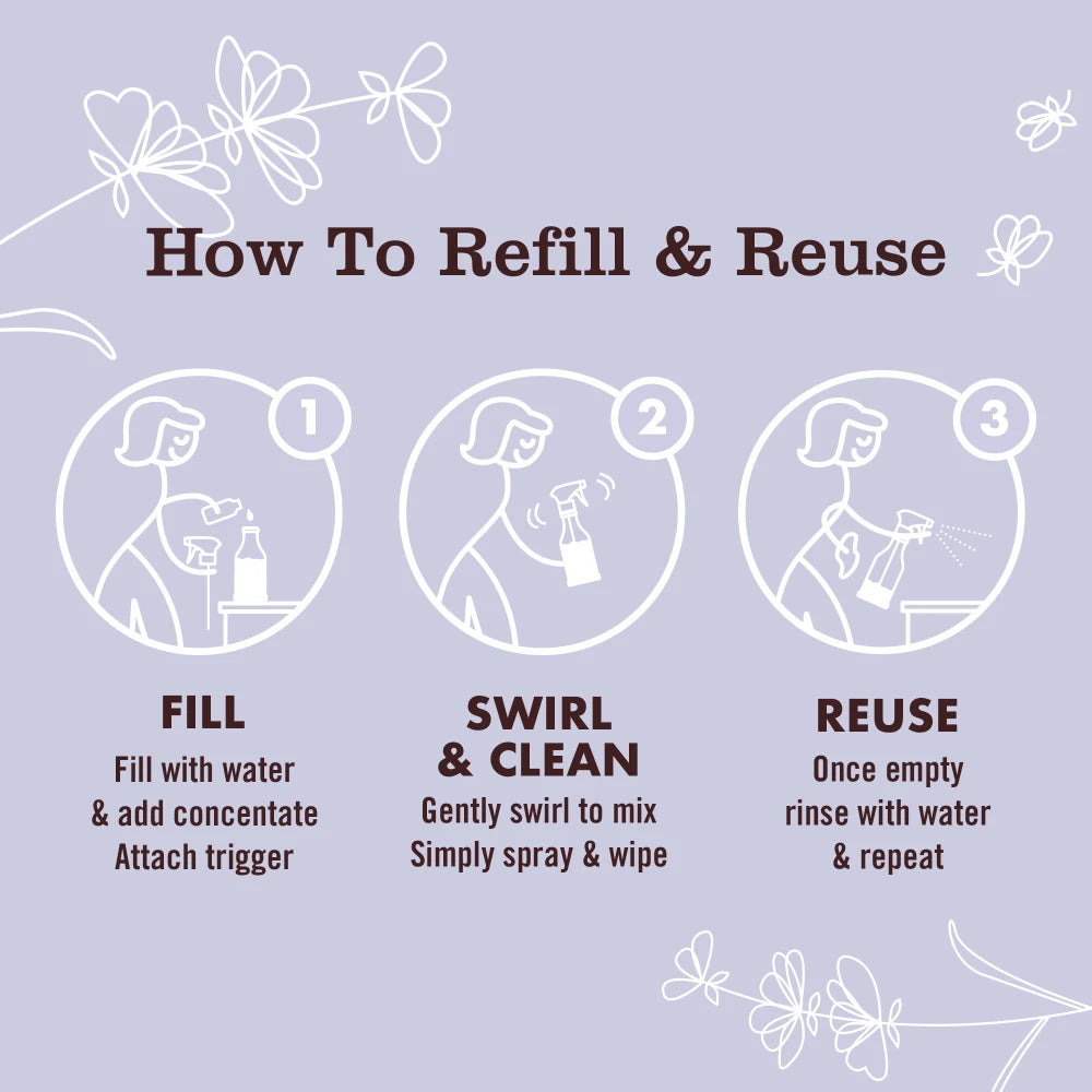 Mrs Meyers Lavender Multi - Surface Everyday Cleaner Concentrate Refill 2 - Pack - for Convenient Easy Refilling