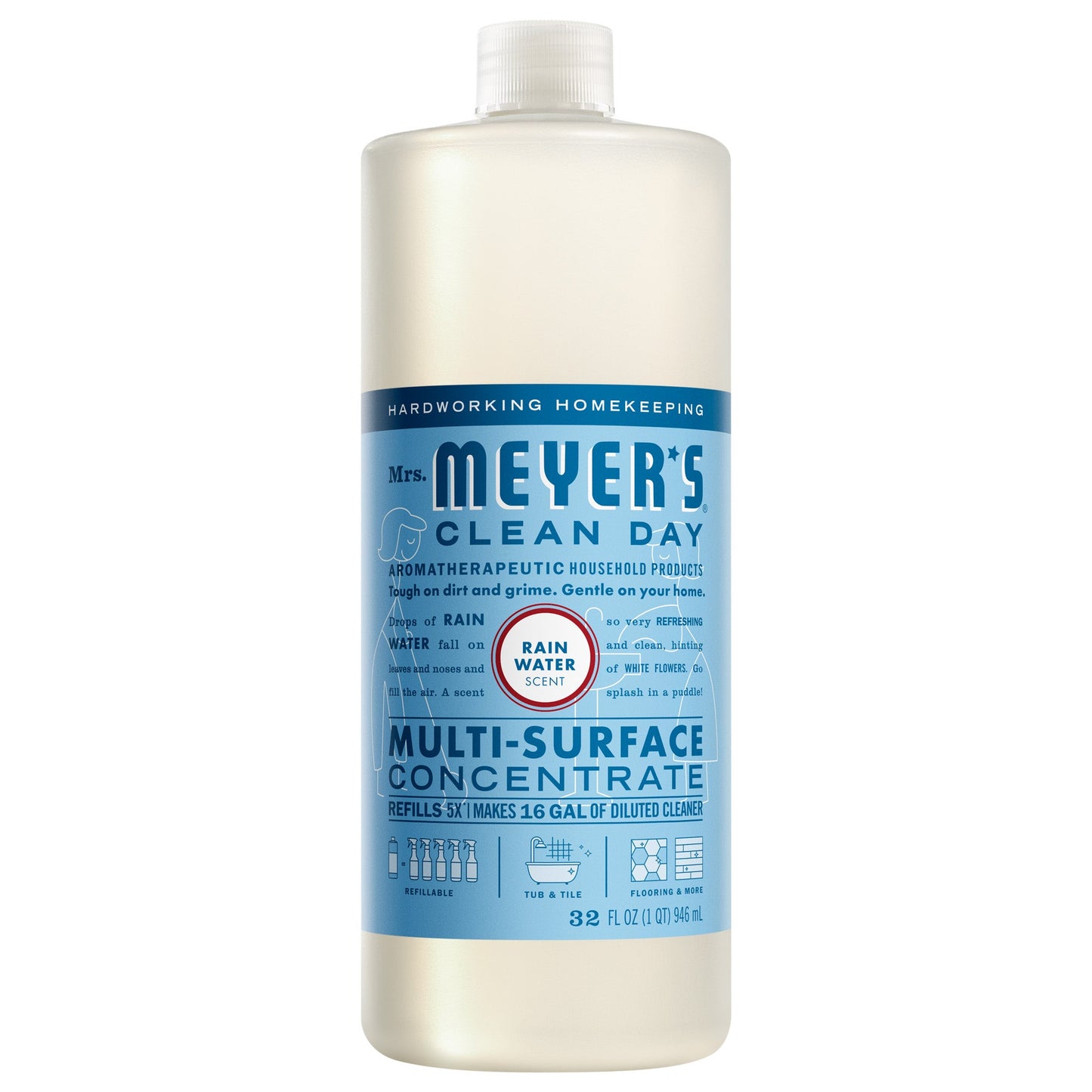 Rain Water Multi - Surface Concentrate - for Convenient Easy Refilling